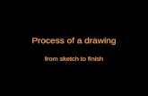 Process of a drawing