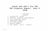 Feeds and LNA’s for SKA TDP Progress Report, June 4, 2010 S. Weinreb Caltech