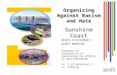 Organizing Against Racism and Hate
