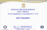 ANNUAL HEALTH SURVEY FACT SHEET First  Updation  round(2011-12) KEY FINDINGS