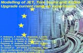 Modelling of JET, Tore Supra and Asdex Upgrade current ramp-up experiments