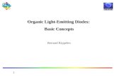 Organic Light-Emitting Diodes:  Basic Concepts