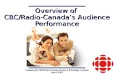 Overview of  CBC/Radio-Canada’s Audience Performance