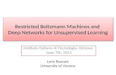 Restricted Boltzmann Machines and  Deep Networks for Unsupervised Learning