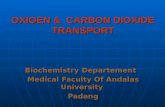 OXIGEN &  CARBON DIOXIDE TRANSPORT