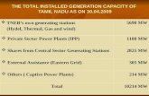 THE TOTAL INSTALLED GENERATION CAPACITY OF TAMIL NADU AS ON 30.04.2009