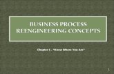 BUSINESS PROCESS REENGINEERING CONCEPTS