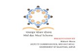 PRESENTATION BY Mahavir Meena DEPUTY COMMISSIONER, MID DAY MEAL  GOVERNMENT OF RAJASTHAN, JAIPUR