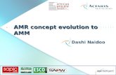AMR concept evolution to AMM
