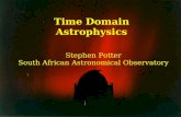 Time Domain Astrophysics