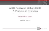AIDS Research at the NHLBI: A Program in Evolution