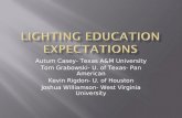 Lighting Education Expectations