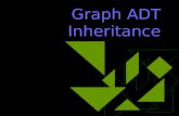 Graph ADT Inheritance