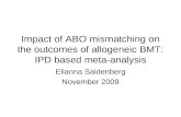 Impact of ABO mismatching on the outcomes of allogeneic BMT: IPD based meta-analysis