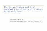 The X-ray States and High Frequency Oscillations of Black Holes Binaries