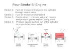 Four Stroke SI Engine