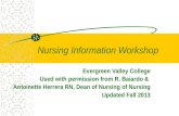 Nursing Information Workshop