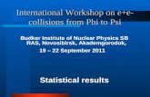 International Workshop on e+e- collisions from Phi to Psi