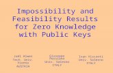Impossibility and Feasibility Results for Zero Knowledge with Public Keys