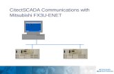 CitectSCADA Communications with Mitsubishi FX3U-ENET