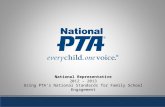 National Representative 2012 – 2013 Using PTA’s National Standards for Family School Engagement