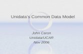 Unidata’s Common Data Model