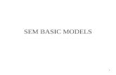 SEM BASIC MODELS