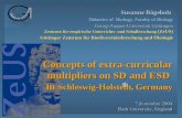 Concepts of extra-curricular multipliers on SD and ESD  in  Schleswig-Holstein, Germany