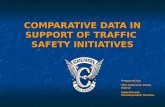 COMPARATIVE DATA IN SUPPORT OF TRAFFIC  SAFETY INITIATIVES