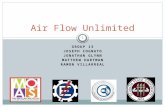 Air Flow Unlimited