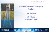Horizon 2020 and transport funding Cliff  Funnell UK H2020  Transport NCP