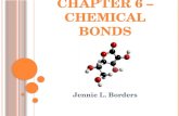 Chapter 6 – Chemical Bonds