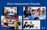 2014 Assessment Results