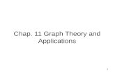 Chap. 11 Graph Theory and Applications