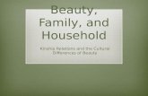 Beauty, Family, and Household