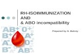 RH-ISOIMMUNIZATION  AND  & ABO incompatibility