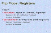 Flip Flops, Registers