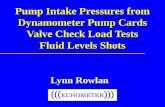 Pump Intake Pressures from Dynamometer Pump Cards Valve Check Load Tests Fluid Levels Shots
