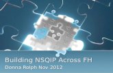 Building NSQIP Across FH