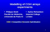 Modelling of CGH arrays experiments