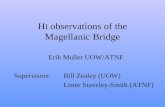 H I  observations of the Magellanic Bridge