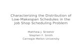 Characterizing the Distribution of Low-Makespan Schedules in the Job Shop Scheduling Problem