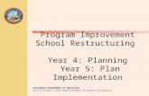 Program Improvement School Restructuring   Year 4: Planning  Year 5: Plan Implementation
