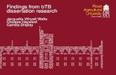 Findings from  bTB dissertation research Jacquetta  Whyatt  Watts Chelsea Hayward Camilla Shipley