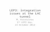 LEP3: integration issues at the LHC tunnel