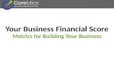 Your Business Financial Score