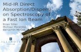 Mid-IR Direct Absorption/Dispersion Spectroscopy of a Fast Ion Beam