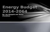 Energy Budget 2014-2064