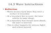 14.3  W ave Interactions