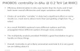PHOBOS: centrality in  dAu  @ 0.2  TeV  (at RHIC)